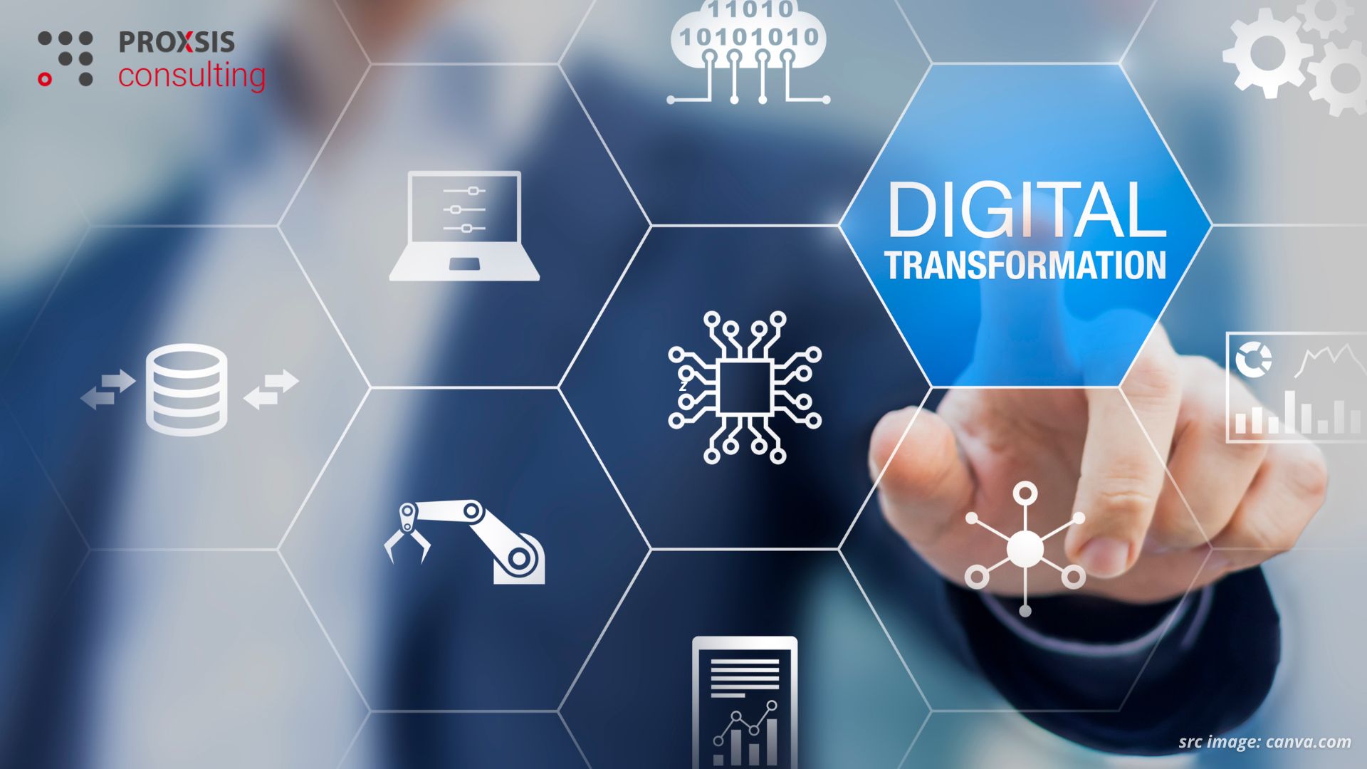 Strategi Menghadapi Transformasi Digital