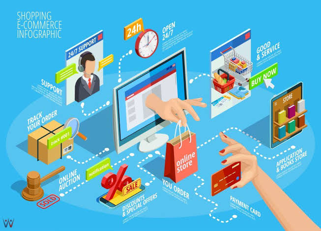 Teknologi dalam Dunia Kerja dan Bisnis