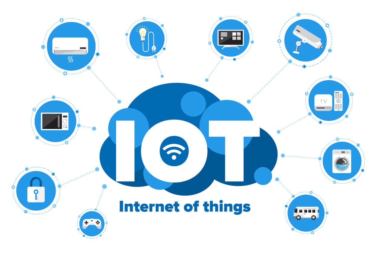 Apa Itu Internet of Things (IoT)