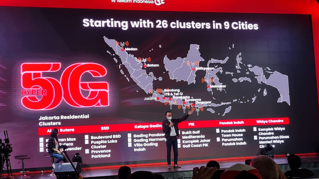 Pilar Strategi Hyper 5G Telkomsel